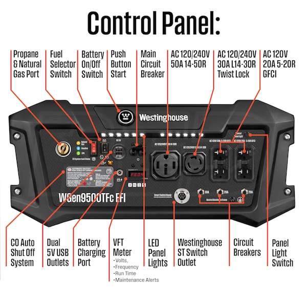 Westinghouse WGEN9500TFC EFI