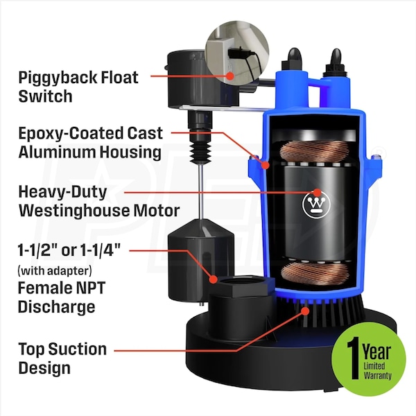 Westinghouse Pumps WH33TP
