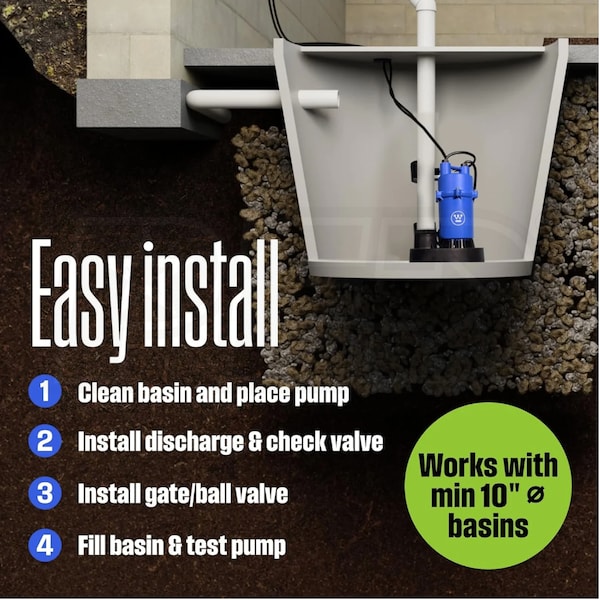 Westinghouse Pumps WH50TP