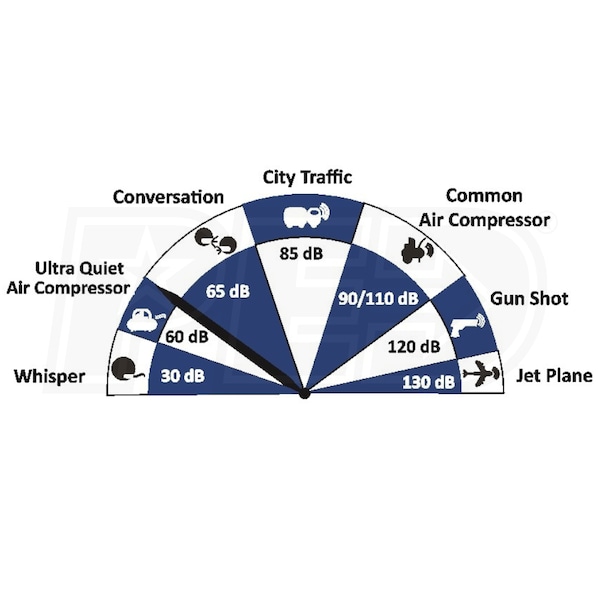 California Air Tools CAT-2010SP