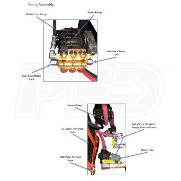 Easy-Kleen EZJ3512G-R