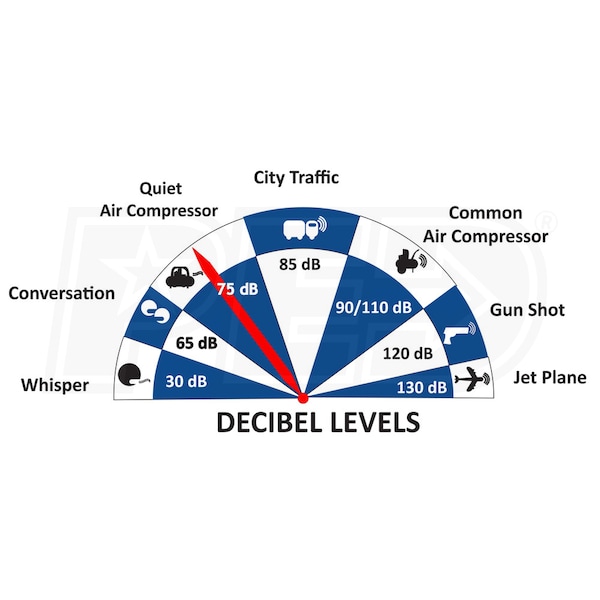 California Air Tools CAT-4710W