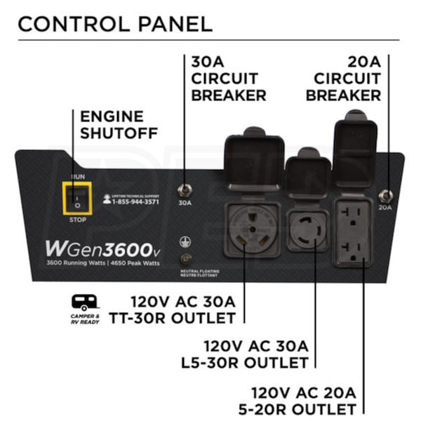 Westinghouse WGEN3600V
