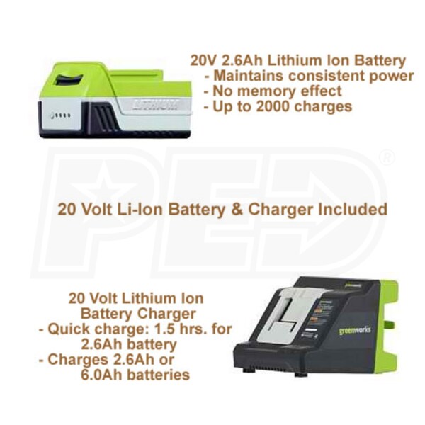 Greenworks 20072