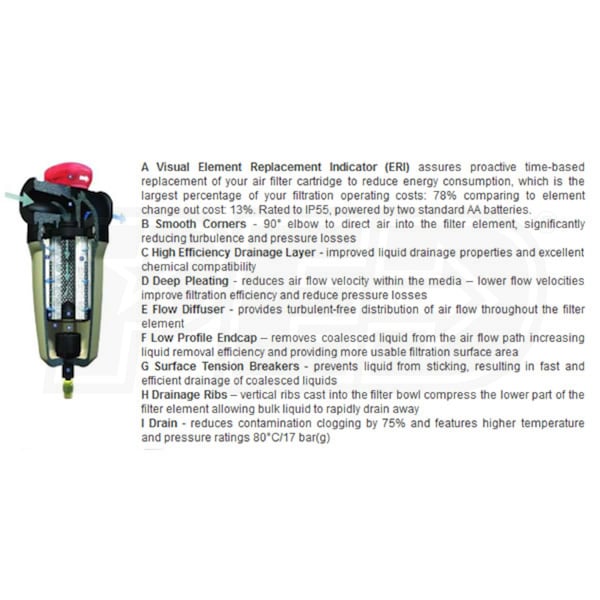 Ingersoll Rand F71-IG