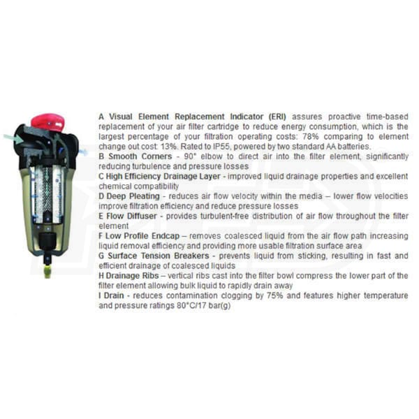 Ingersoll Rand F144IG