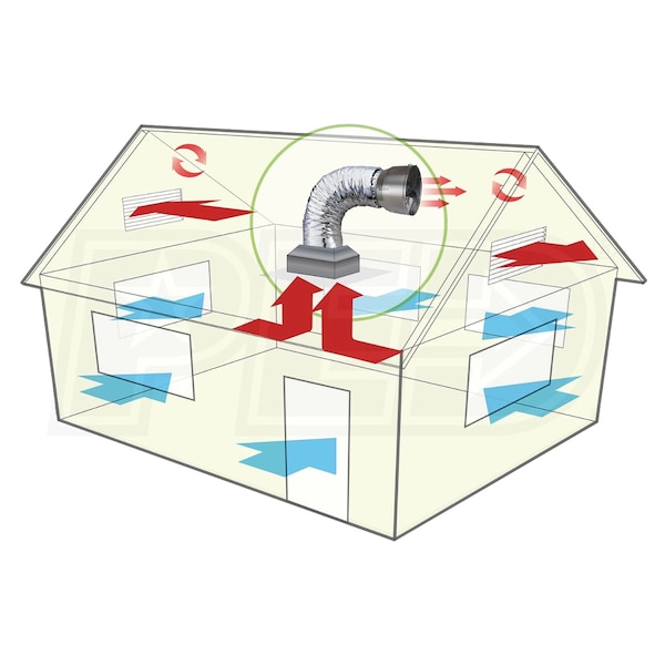 Field Controls 4,522 CFM Everest Series Whole House Fan w/ 2