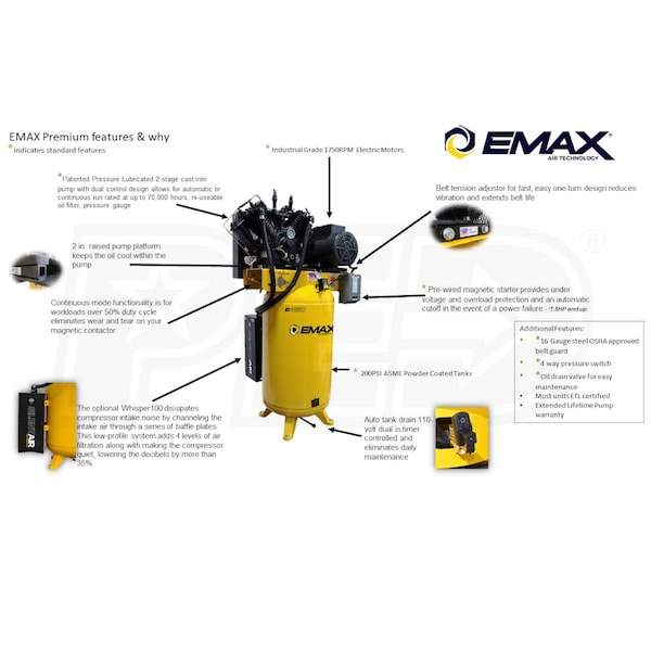 EMAX ESP15V120Y3-230